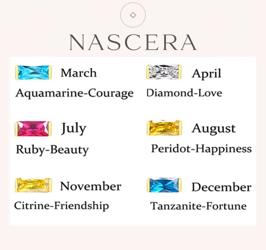 NASCERA - 14K plated Birthstone Rings