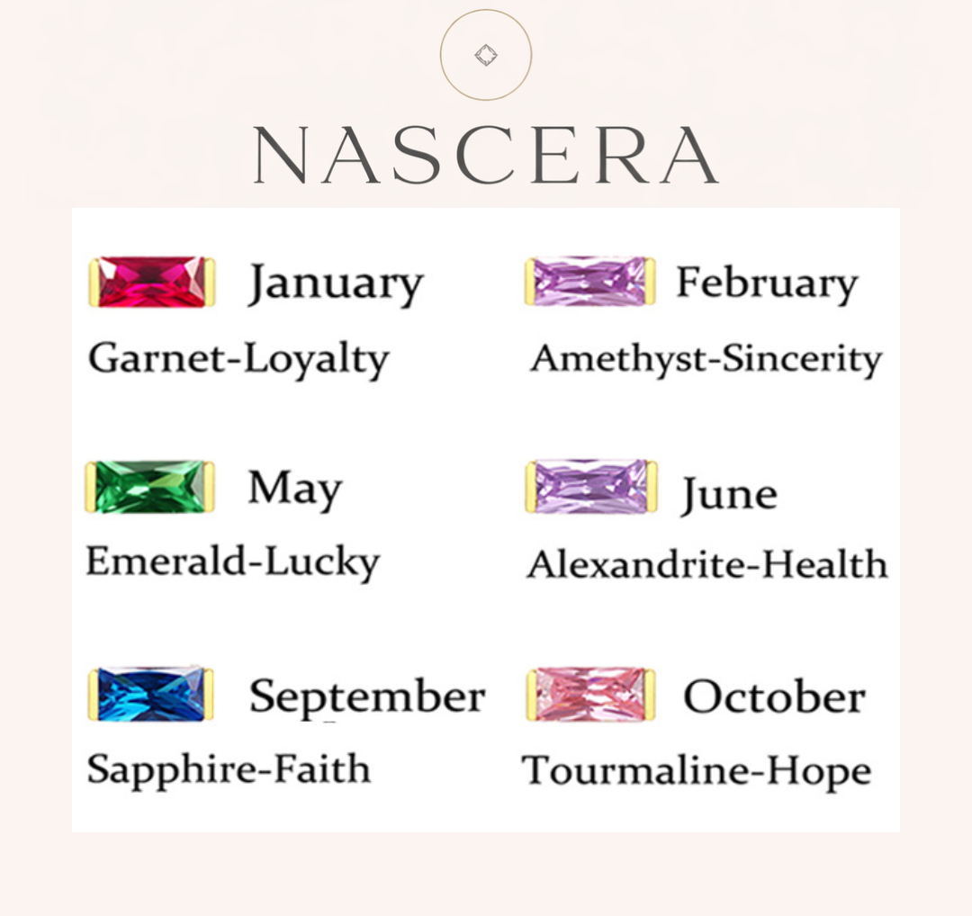NASCERA - 14K plated Birthstone Rings